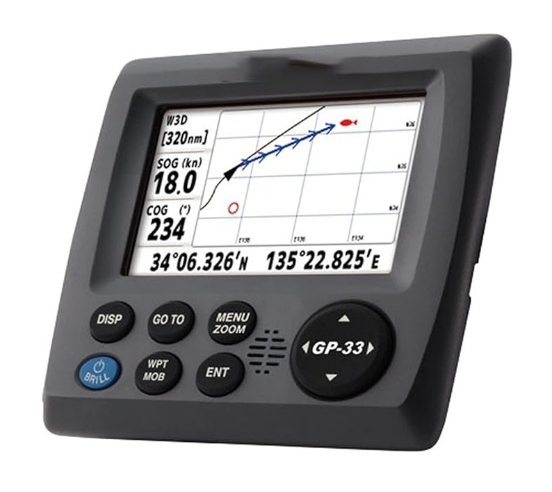 GPS, DGPS 17